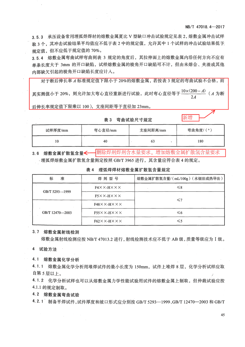 NB/T 47018-2017承壓設(shè)備用焊接材料訂貨技術(shù)條件第45頁 NB/T 47018-2017承壓設(shè)備用焊接材料訂貨技術(shù)條件第45頁