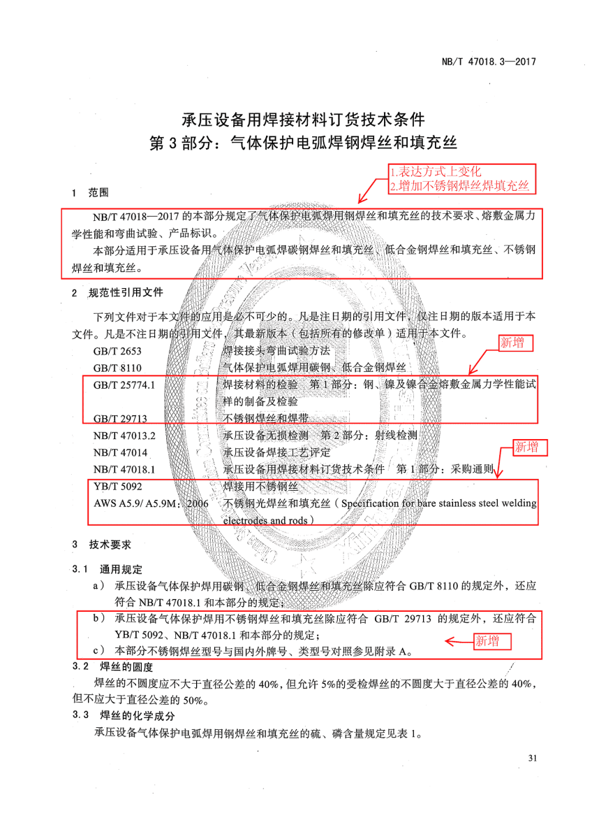 NB/T 47018-2017《承壓設(shè)備用焊接材料訂貨技術(shù)條件》第31頁(yè) NB/T 47018-2017《承壓設(shè)備用焊接材料訂貨技術(shù)條件》第31頁(yè)
