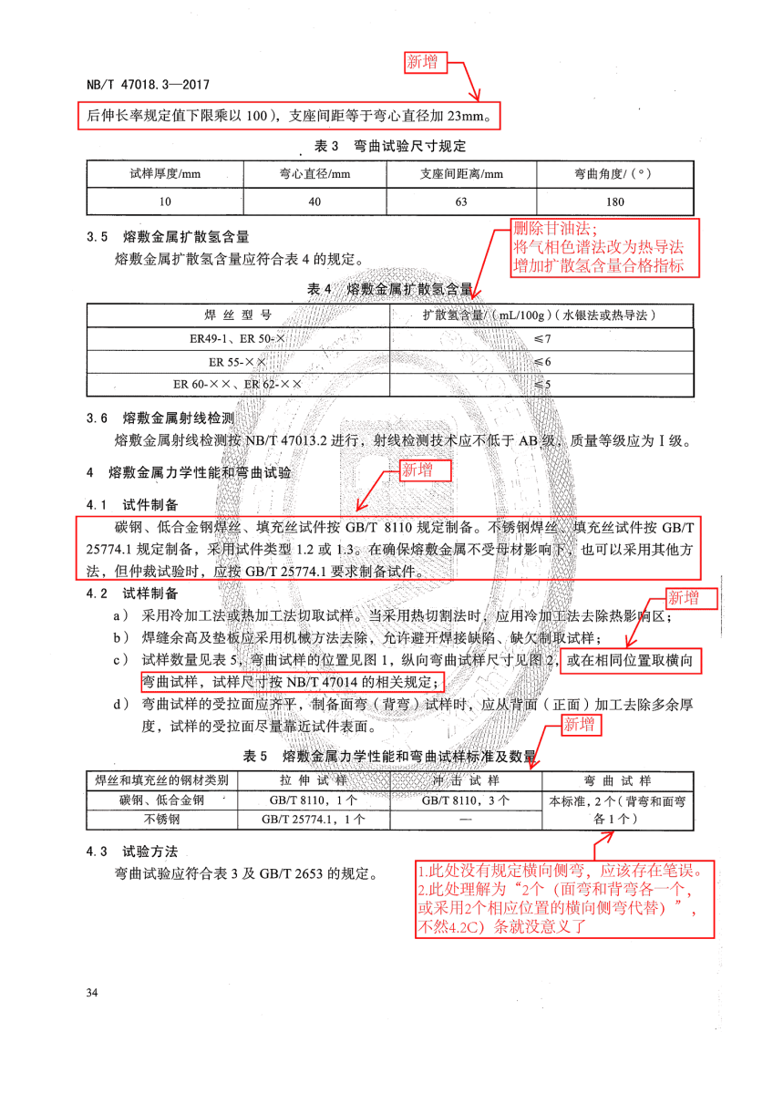NB/T 47018-2017《承壓設(shè)備用焊接材料訂貨技術(shù)條件》第34頁(yè) NB/T 47018-2017《承壓設(shè)備用焊接材料訂貨技術(shù)條件》第34頁(yè)